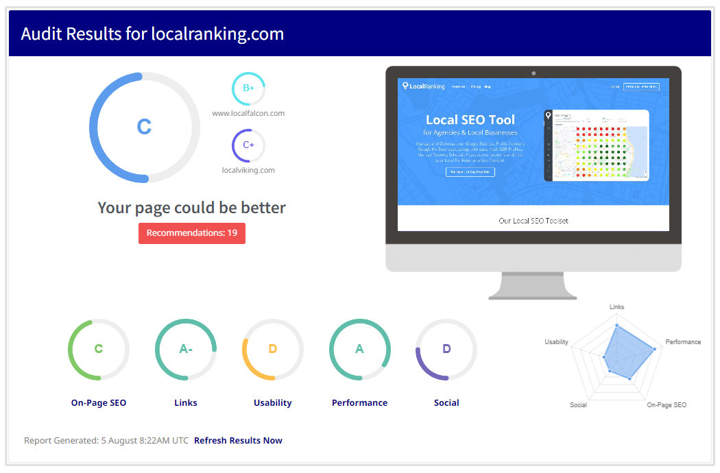 audit seo